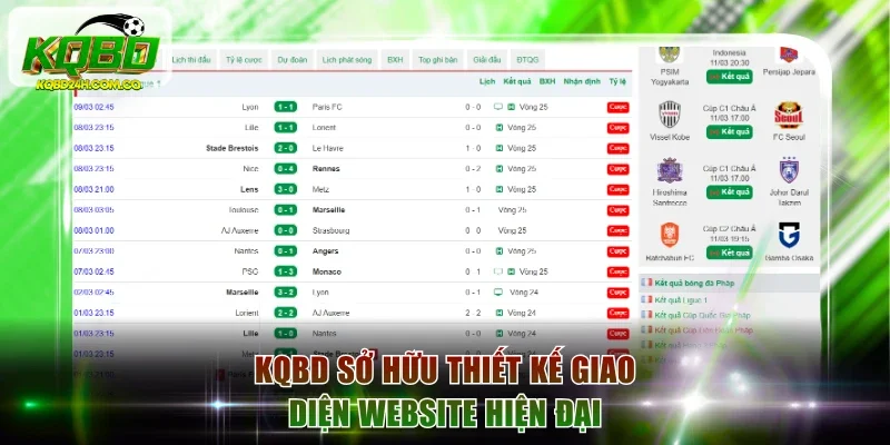 KQBD sở hữu thiết kế giao diện website hiện đại 