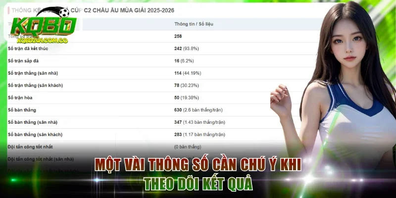 Một vài thông số cần chú ý khi theo dõi kết quả