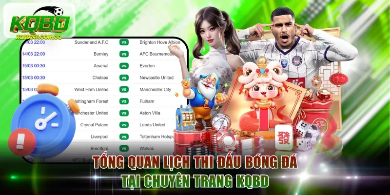 Tổng quan lịch thi đấu bóng đá tại chuyên trang KQBD